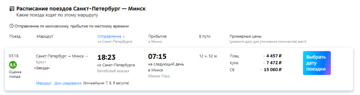 Расписание поездов из Санкт-Петербурга в Минск
